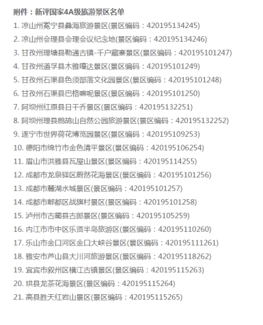 AG真人集团鼎助战旗村景区获批国家AAAA级旅游景区